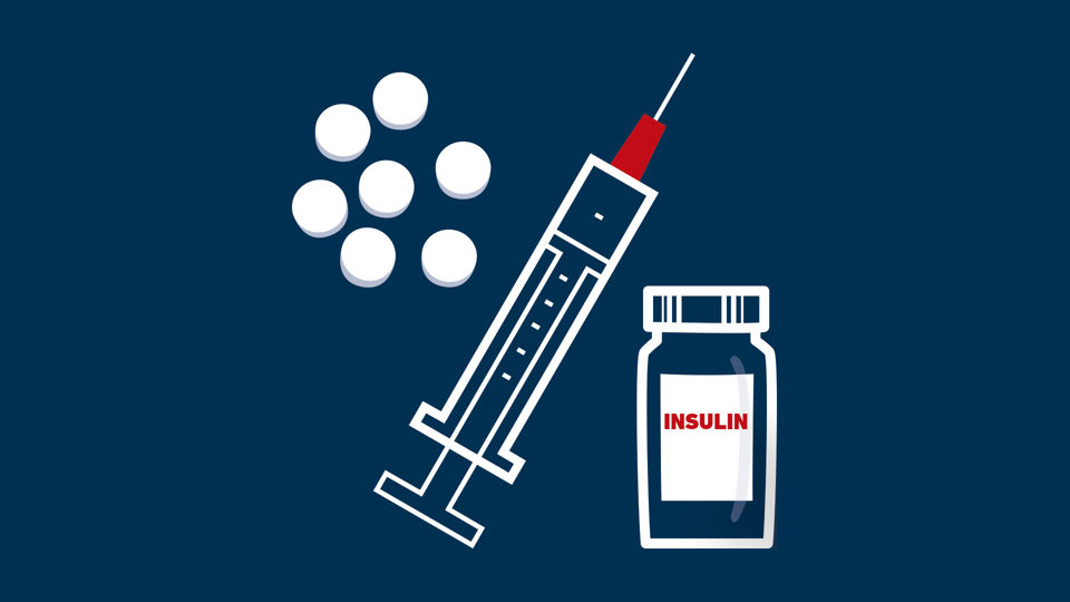 Ikon Medicin Insulin